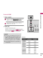 Preview for 264 page of LG 42PJ250 Manual