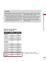 Preview for 272 page of LG 42PJ250 Manual