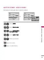 Preview for 320 page of LG 42PJ250 Manual