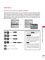 Preview for 328 page of LG 42PJ250 Manual