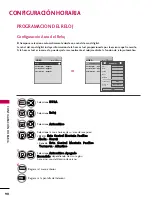 Preview for 331 page of LG 42PJ250 Manual