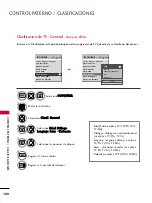 Preview for 341 page of LG 42PJ250 Manual