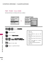 Preview for 343 page of LG 42PJ250 Manual