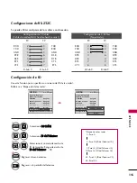 Preview for 356 page of LG 42PJ250 Manual