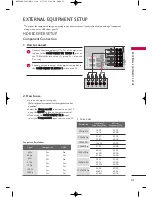 Preview for 23 page of LG 42PJ250R Owner'S Manual