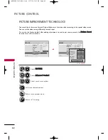 Preview for 84 page of LG 42PJ250R Owner'S Manual