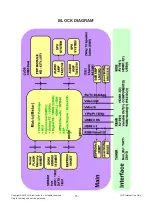 Preview for 15 page of LG 42PJ560 Service Manual