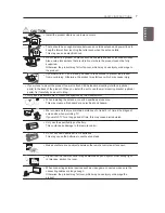 Preview for 11 page of LG 42PM4700-ZA Owner'S Manual