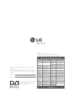 Preview for 83 page of LG 42PM4700-ZA Owner'S Manual