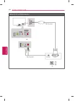 Preview for 24 page of LG 42PN4500 Owner'S Manual