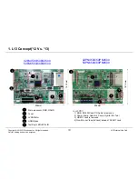 Preview for 25 page of LG 42PN4500 Service Manual