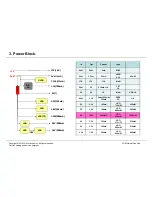 Preview for 33 page of LG 42PN4500 Service Manual