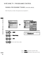 Preview for 38 page of LG 42PQ1000-ZA Owner'S Manual