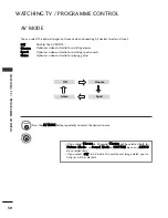 Preview for 52 page of LG 42PQ1000-ZA Owner'S Manual