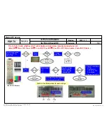 Preview for 31 page of LG 42PQ1100 Service Manual