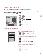 Preview for 45 page of LG 42PQ20 Series Owner'S Manual