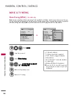 Preview for 100 page of LG 42PQ20 Series Owner'S Manual