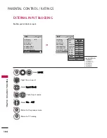 Preview for 106 page of LG 42PQ20 Series Owner'S Manual