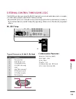 Preview for 117 page of LG 42PQ20 Series Owner'S Manual