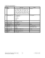 Preview for 5 page of LG 42PT250 Service Manual