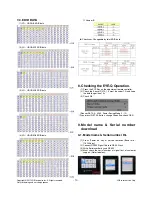 Preview for 10 page of LG 42PT250 Service Manual