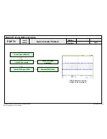 Preview for 43 page of LG 42PT250 Service Manual