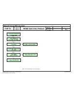Preview for 51 page of LG 42PT250 Service Manual