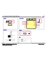 Preview for 63 page of LG 42PW340 Service Manual