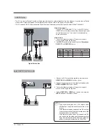 Preview for 16 page of LG 42PX7DC Owner'S Manual