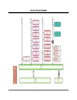 Preview for 17 page of LG 42PX7DC Service Manual