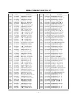 Preview for 22 page of LG 42PX7DC Service Manual