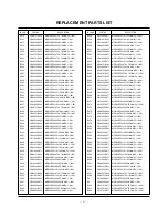 Preview for 41 page of LG 42PX7DC Service Manual