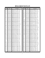 Preview for 42 page of LG 42PX7DC Service Manual