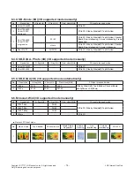 Preview for 14 page of LG 42UB820V-ZH Service Manual