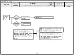 Preview for 67 page of LG 42UB820V-ZH Service Manual