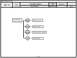 Preview for 68 page of LG 42UB820V-ZH Service Manual