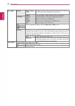 Preview for 22 page of LG 43BN70U Owner'S Manual