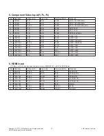 Preview for 7 page of LG 43LF513A-TA Service Manual