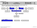 Preview for 27 page of LG 43LF513A-TA Service Manual