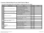 Preview for 41 page of LG 43LF513A-TA Service Manual