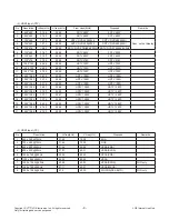 Preview for 9 page of LG 43LH60 Series Service Manual