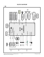 Preview for 11 page of LG 43LH60 Series Service Manual