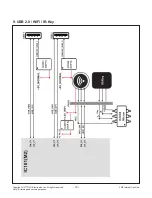 Preview for 19 page of LG 43LH60 Series Service Manual