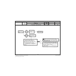 Preview for 38 page of LG 43LH60 Series Service Manual