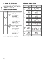 Preview for 16 page of LG 43LT34 Series Owner'S Manual