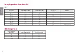 Preview for 22 page of LG 43MQ520S Owner'S Manual