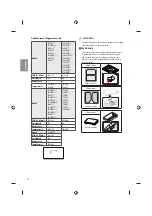 Preview for 32 page of LG 43UH650V.AFP Owner'S Manual