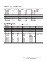 Preview for 7 page of LG 43UJ6200-UA Service Manual