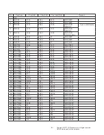 Preview for 8 page of LG 43UJ6200-UA Service Manual