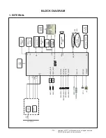 Preview for 10 page of LG 43UJ6200-UA Service Manual